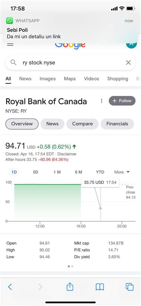 Royal Bank of Canada stock down 63% AH. Can any wrinkled brain ape ...