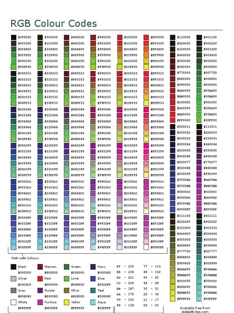 RGB Color Hex Cheat Sheet v1 | Graphic Design | Cascading Style Sheets