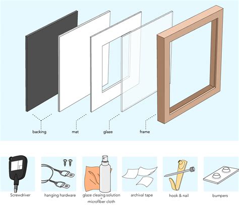 Üdítő latin bucka diy picture matting Megértés Összehasonlítás harc