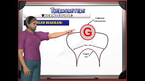 Thermocouple new GCSE IGCSE a part of chapter 2 thermal physics lesson ...