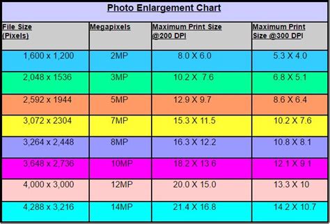 Pixel aspect ratio calculator - lopezsweet