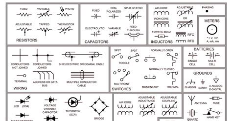 Electrical Symbols Used In Schematic Diagrams Electrical Sch