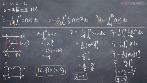 Centroids of Plane Regions (KristaKingMath) - YouTube