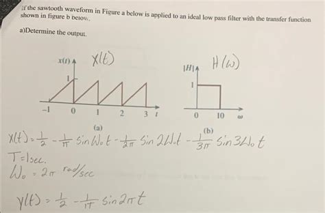 Solved if the sawtooth waveform in Figure a below is applied | Chegg.com