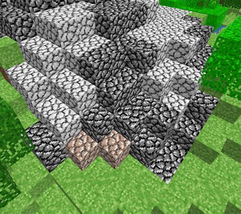 Minecraft Classic Edition Minecraft Texture Pack