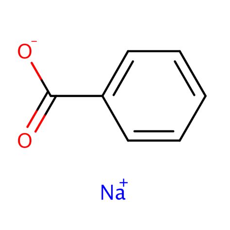 Sodium benzoate | SIELC