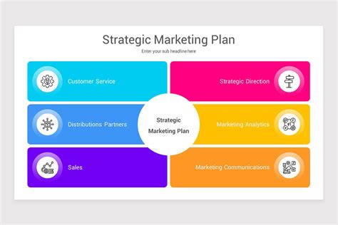 Marketing Strategy Google Slides Template | Nulivo Market