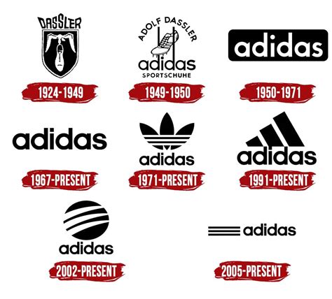 Adidas Logo | Symbol, History, PNG (3840*2160)