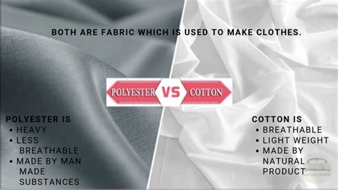 Polyester vs Cotton | Comparison 2023 - AanyaLinen