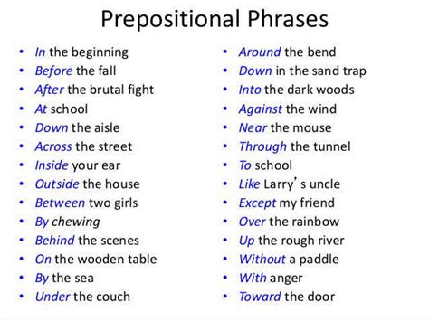 What are Prepositional Phrases?