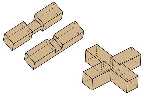 Halving Joint Diagram - halting time