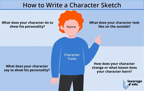 How to write a Character Sketch: Examples & Worksheets in 2024 ...