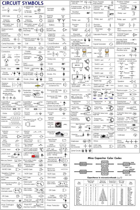 Electrical Symbols For Schematics Electrical Circuit Schemat