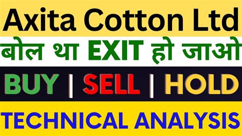 Axita Cotton share latest news | Axita Cotton share analysis - YouTube