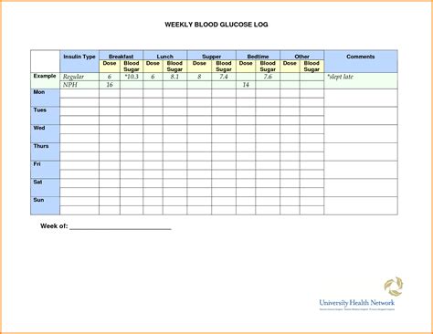 Blood pressure blood sugar chart for laptops printable - dadedit