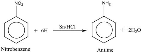 Laboratory Preparation of Aniline, Chemical reactions, and Its Uses ...