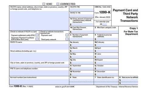 Form 1099-K: Payment Card and Third Party Network Transactions ...