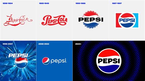 Pepsi changes its image: this will be its new logo | Jano Post