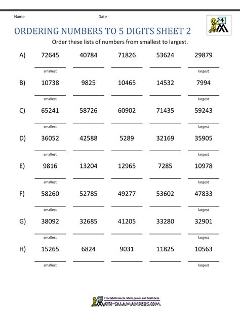 4th grade place value worksheets – Artofit