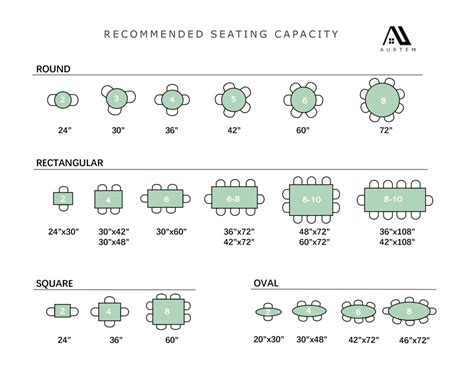 The Dining Room Table Size Guide - AURTEM