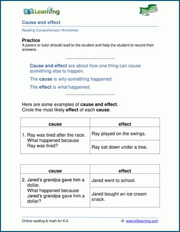 Cause and Effect Worksheets | K5 Learning