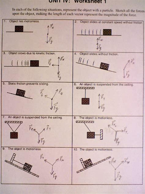 Free body diagrams and net force worksheet - skatename