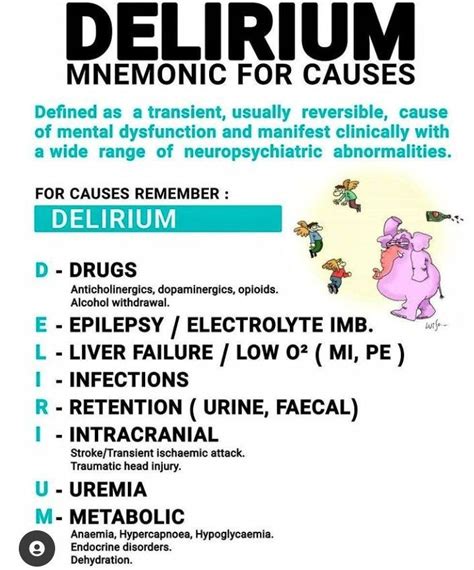 Causes of delirium - MEDizzy