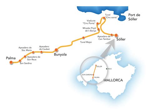 Historic train ride | Come up and let yourself go | Soller Train