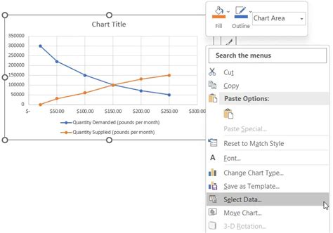 How to Make a Supply and Demand Graph in Excel