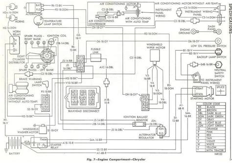 68 Chrysler 300 Engine and headlight motor wiring diagram | For C ...