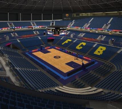 Trying to understand Barcelona's big plans for the New Palau - BallinEurope