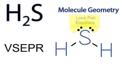 H2s Molecular Geometry https://ift.tt/2vwav7v | Molecular geometry, Air ...