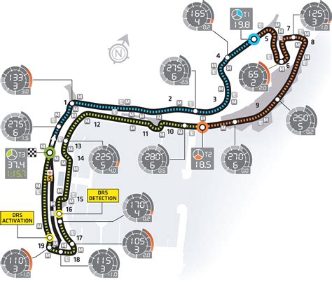 Map Of Monaco F1 Circuit