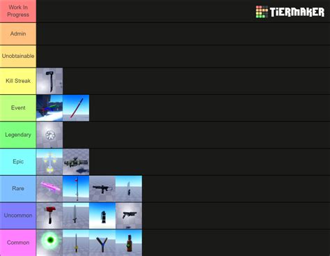 MSW Tier List (Community Rankings) - TierMaker