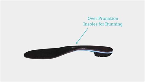 Best Over Pronation Insoles | Pronation Insoles | Insoles for Overpronation