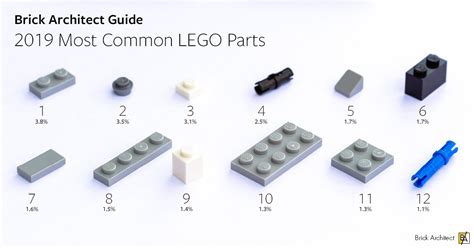 LEGO Bricks & Building Pieces Lego 4 Black technic axle connector ...