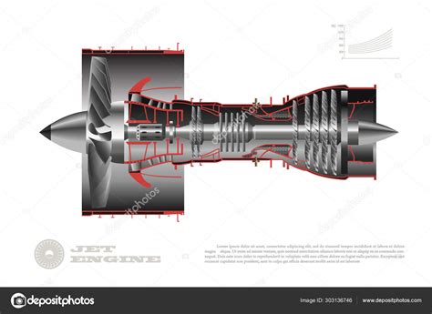 Jet Engine Cutaway Diagram Jet Engine Turbine Engine Aircr – NBKomputer