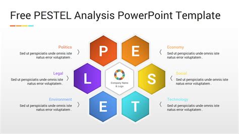 Pestle Analysis Ppt Template Free Download - Printable Form, Templates ...