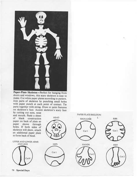 Mag Pad News: Paper Plate Skeleton