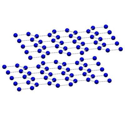 Nanotechnology Now - Press Release: Bilayer graphene works as an ...