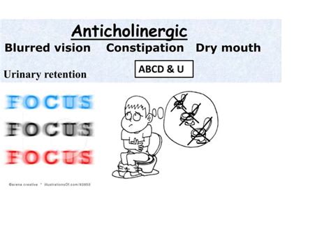 Histamine pharmacology