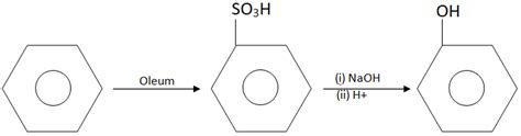 How is phenol prepared from benzene sulphonic acid?