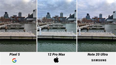 Camera Comparison: iPhone 12 Pro Max vs. Google Pixel 5 vs. Samsung ...