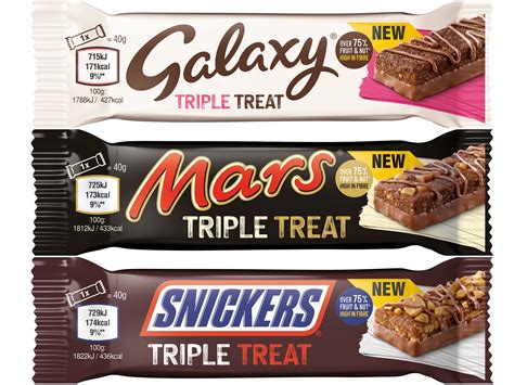 Mars launches low-calorie versions of classic chocolate bars | The ...