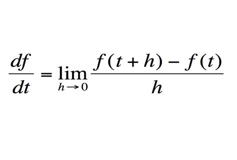 The 17 Equations That Changed The World - Business Insider