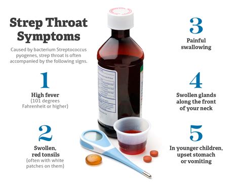 Sore Throat or Strep? 5 Ways to Tell the Difference