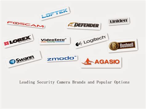 Get to Know Some Famous Home Security Brands - Talking Security Cameras