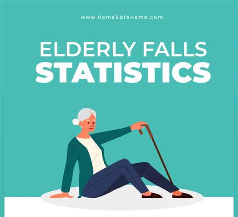 Elderly Falls Statistics - Home Safe Home | Baltimore, MD