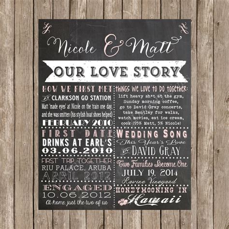 Wedding Love Story Sign Our Love Story Chalkboard Wedding - Etsy