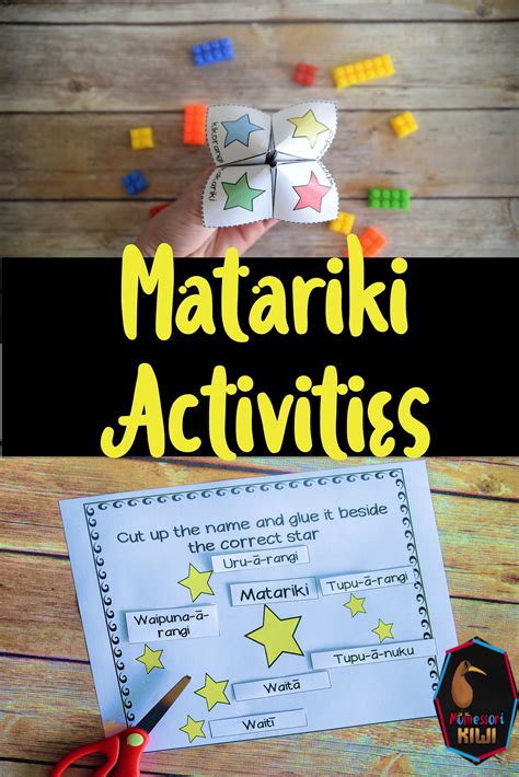 matariki activities for classroom ready to use. Te Reo Maori Resources ...